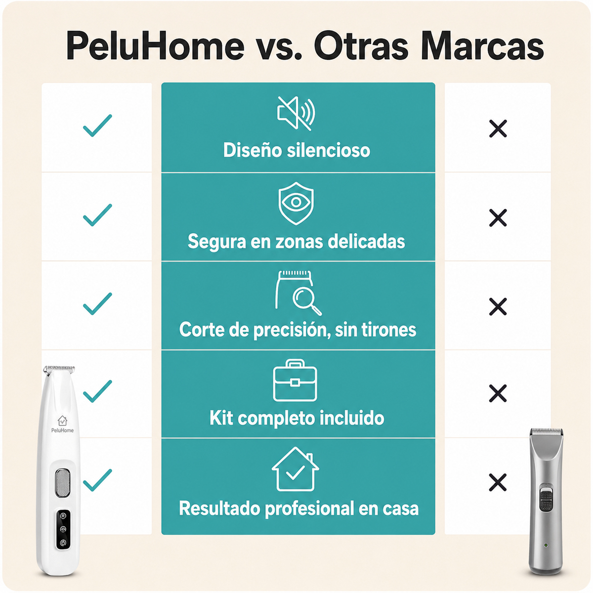 PeluHome ZenTrim — Recortadora de Precisión para Mascotas