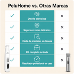 PeluHome ZenTrim — Recortadora de Precisión para Mascotas